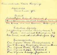 Mitgliederliste des Vereins studierender Frauen von 1908