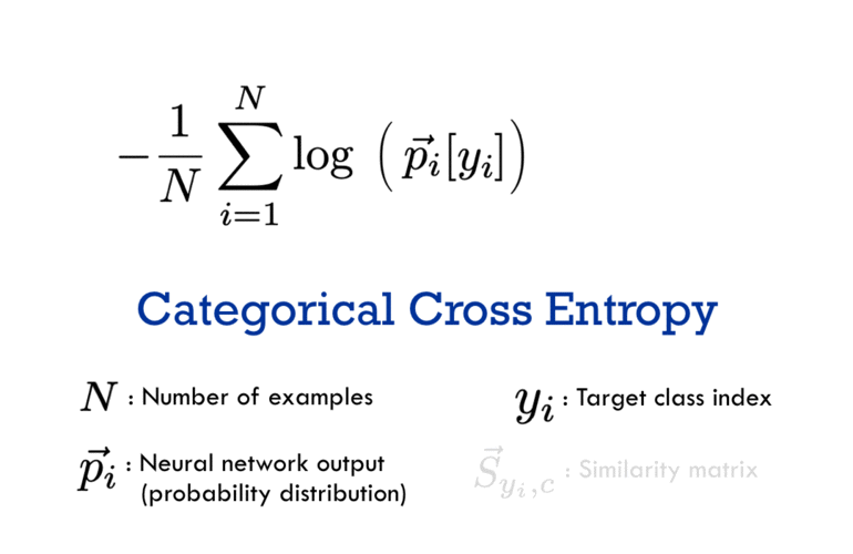 Функция кросс энтропии. Cross Entropy loss. Cross Entropy loss на с++. Cross Entropy vs logloss. Crossentropyloss