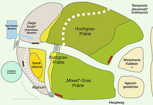 Plan der Prärieabteilung