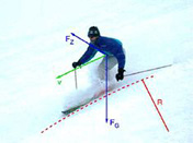 Skifahrer auf der Piste