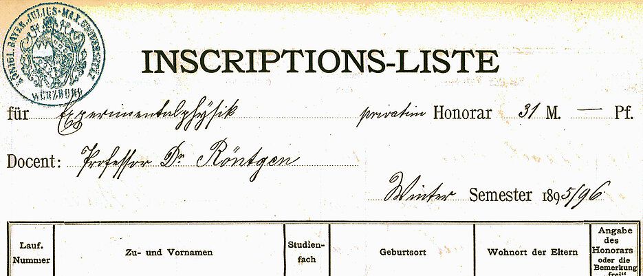Die Inskriptionsliste, also quasi die Liste der Teilnehmer, zu Röntgens Vorlesung in Experimentalphysik im Winter 1895/96 wurde jetzt wiedergefunden.