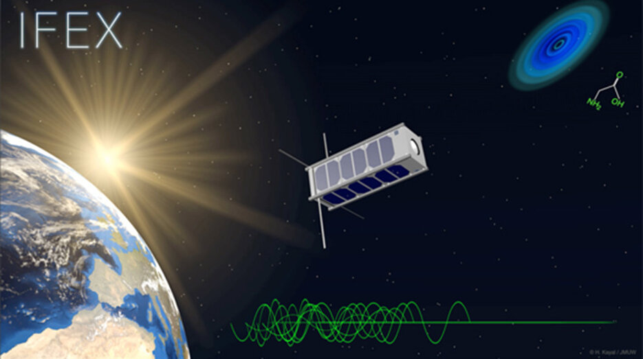 Die Grafik veranschaulicht verschiedene Aspekte der Extraterrestrik - Kleinsatelliten für die Astronomie, intelligente An-Bord-Signalverarbeitung, Bausteine des Lebens und Galaxien.