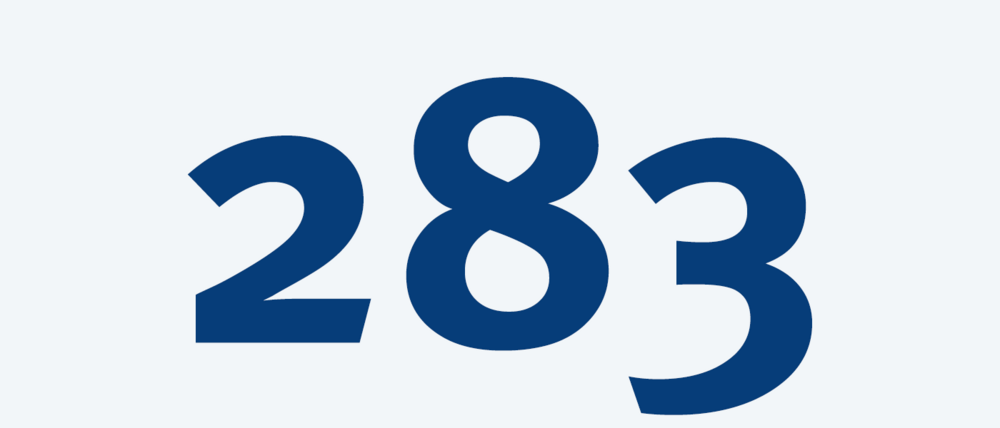 283