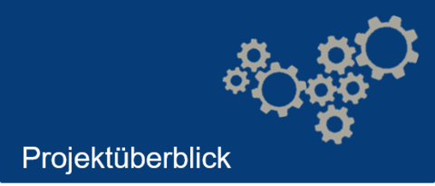 Projektmanagement Überblick