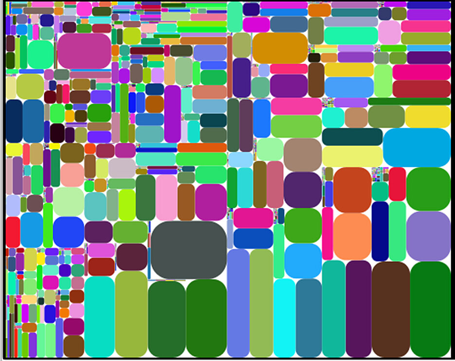 Repertoire an T-Zellen im Herzen nach einem Infarkt: Das Bild zeigt eine parallele Sequenzierung aller T-Zell-Rezeptoren, die in einem Infarktherz gefunden wurden. Jeder Punkt stellt einen einzigartigen T-Zell-Klon dar, die Größe der Darstellung gibt die relative Häufigkeit spezifischer T-Zellen an.