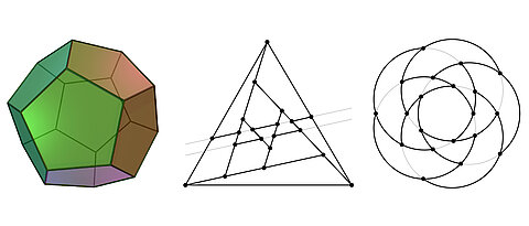 Ein Dodekaeder und zwei Graphen