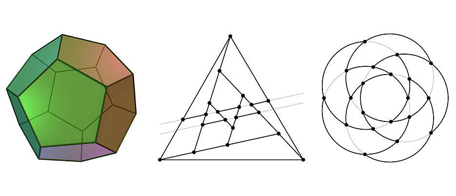 Ein Dodekaeder und zwei Graphen