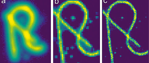 Mikrotubuli sind Bestandteil des zellulären Skeletts und können mit hochauflösender Mikroskopie (SMLM) abgebildet werden. SMLM erzeugt viele einzelne Punkte, die zu einem Bild mit einer immer beschränkten Auflösung zusammengefasst werden. Die Auflösung wird beeinflusst von der Präzision, mit der einzelne Moleküle lokalisiert werden (ca. 100 Nanometer in a, ca. 10 Nanometer in b und c) und der Pixelgröße des erzeugten Bildes (50 Nanometer in a und b, 2 Nanometer in c).