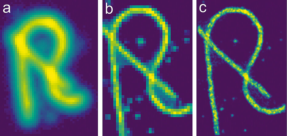 Mikrotubuli sind Bestandteil des zellulären Skeletts und können mit hochauflösender Mikroskopie (SMLM) abgebildet werden. SMLM erzeugt viele einzelne Punkte, die zu einem Bild mit einer immer beschränkten Auflösung zusammengefasst werden. Die Auflösung wird beeinflusst von der Präzision, mit der einzelne Moleküle lokalisiert werden (ca. 100 Nanometer in a, ca. 10 Nanometer in b und c) und der Pixelgröße des erzeugten Bildes (50 Nanometer in a und b, 2 Nanometer in c).