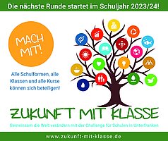 Flyer mit Informationen zu Zukunft mit Klasse