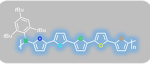 Example of a boron-containing polymer based on furan. 