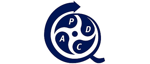 Das Logo der Systemakkreditierung