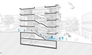 Der HIRI-Neubau in einer Aufriss-Ansicht. 