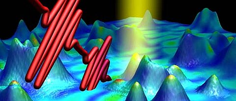 Mit ultrakurzen Laserimpulsen (rot) lassen sich an der Oberfläche einer Nanostruktur die Schwingungen von Elektronen (rote Kugeln) messen. Bild: Walter Pfeiffer, Universität Bielefeld
