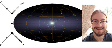 Astrophysicist Dr Thomas Siegert in front of a representation of the annihilation radiation (γ, left) of electrons (e-) with their antimatter partners, the positrons (e+), in the Milky Way (centre).