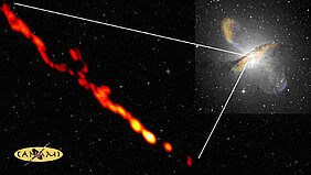 Die bisher genaueste Aufnahme eines extragalaktischen Jets. Die TANAMI-Aufnahme von Centaurus A (unten links) stellt eine tausendfache Vergrößerung gegenüber dem optischen Bild (oben rechts) dar, dem auch die großskalige Radio- und Röntgenemission ü