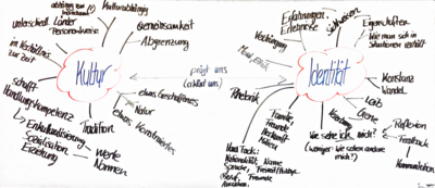Zusammenfassung des Vormittag-Workshops - bitte klicken für Download! - Zusammenfassung des Vormittag-Workshops - bitte klicken für Download! Zusammenfassung des Vormittag-Workshops - bitte klicken für Download!