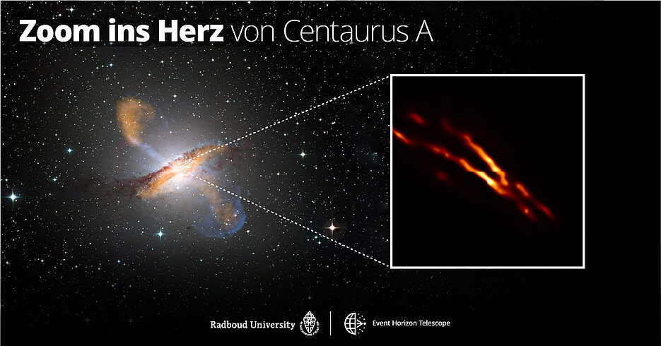 Im Zentrum von Centaurus A befindet sich ein Schwarzes Loch mit der Masse von 55 Millionen Sonnen. Dies ist der Ort, an dem ein gewaltiger Jet geboren wird.