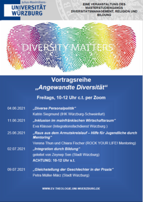 Poster Angewandte Diversität