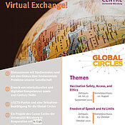 Plakat Virtual Exchange