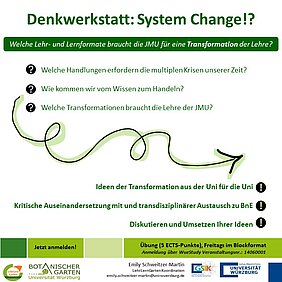 Fyler zu: Denkwerkstatt - System Change!?
