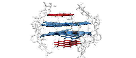 Zwei Nanographene (blau) mit sperrigen Seitenstrukturen (grau) haben je ein PAK (rot) angelagert und sich zu einem Viererstapel formiert. 