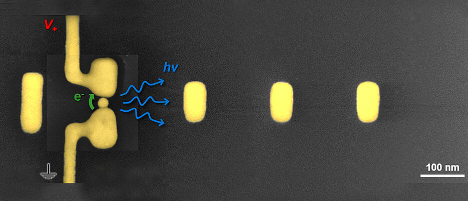 Es werde Licht - aber bitte gerichtet: Die erste elektrisch betriebene Yagi-Uda Antenne für Licht wurde am Physikalischen Institut der Universität Würzburg gebaut.