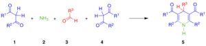 Hantzsch-Pyridin-Synthese