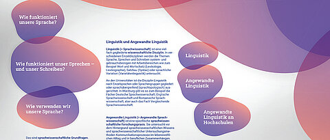 Wie funktionieren Sprache, Sprechen und Schreiben? Mit dieser Frage beschäftigt sich die Angewandte Linguistik.