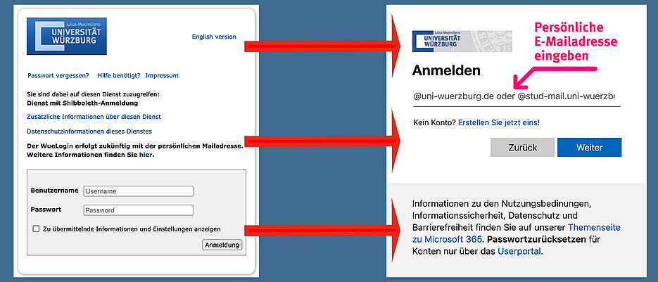 Links alt, rechts neu: Ab dem 25. März 2024 melden sich Mitglieder der JMU bei WueLogin nicht mehr mit ihrer Benutzerkennung, ihrem JMU-Account an, sondern mit ihrer dienstlichen Mailadresse. 