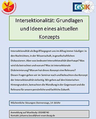 Intersektionalität: Grundlagen und Ideen eines aktuellen Konzepts