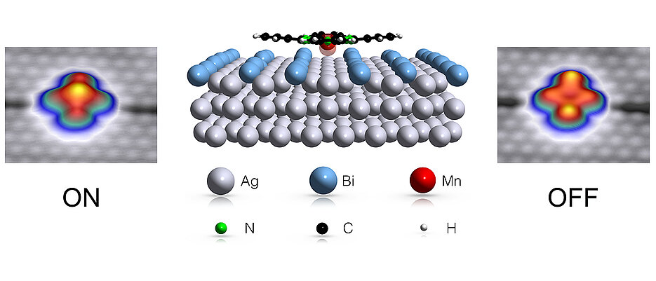 Ein flaches Molekül auf einer Oberfläche aus Bismut- und Silberatomen.