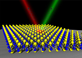 Artistic representation of a two-photon source: The monolayer (below) emits exactly two photons of different frequencies under suitable conditions. They are depicted in red and green in the picture. (Picture: Karol Winkler)