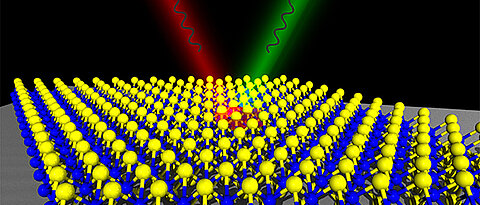 Artistic representation of a two-photon source: The monolayer (below) emits exactly two photons of different frequencies under suitable conditions. They are depicted in red and green in the picture. (Picture: Karol Winkler)