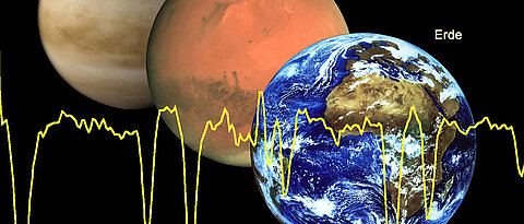 Die Atmosphären von Venus und Mars bestehen überwiegend aus Kohlenstoffdioxid. Die Gasanalysen wurden teilweise mit Laserdioden made in Würzburg durchgeführt (Bild: Deutsches Zentrum für Luft- und Raumfahrt)
