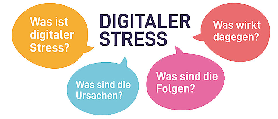 Stress durch Apps, E-Mails, ständige Benachrichtigungen – ForDigitHealth hat Hilfestellungen für solche Themen erarbeitet. 