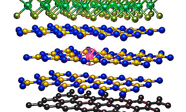 The JMU researchers plan to realize such a stacked structure. It consists of metallic graphene (bottom), insulating boron nitride (middle) and semiconducting molybdenum disulfide (top). The red dot symbolizes the single spin defect in one of the boron nitride layers. The defect can serve as a local probe in the stack