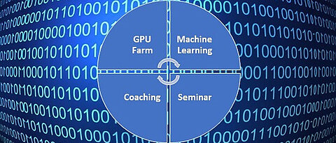 Mit maschinellem Lernen können aus großen Datenmengen schnell und effizient nützliche Informationen gezogen werden.