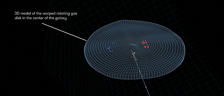 Eine konkrete Scheibe statt Punkte in einem Diagramm: Gezeigt wird dadurch die Verteilung von sogenannten Masern in der Galaxie NGC 1194.