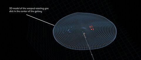 Eine konkrete Scheibe statt Punkte in einem Diagramm: Gezeigt wird dadurch die Verteilung von sogenannten Masern in der Galaxie NGC 1194.