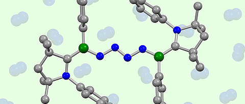 Erstmals haben Chemiker aus Würzburg und Frankfurt zwei Moleküle Luftstickstoff (blau, Mitte) direkt miteinander gekoppelt.