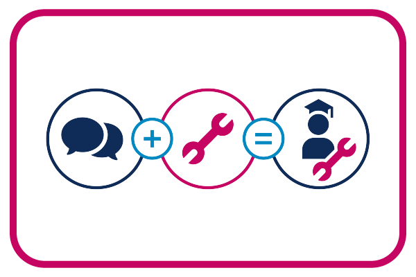 Dekorative Icons Lehrwerkstatt